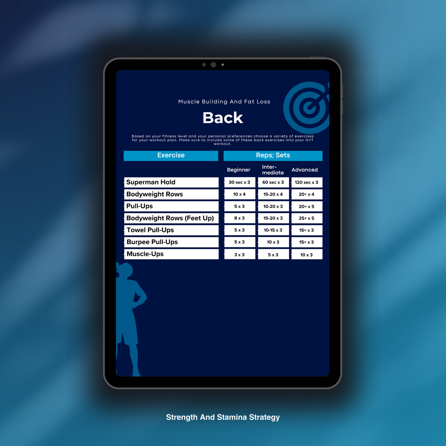 Strength And Stamina Strategy (HIIT-Workout Planner)