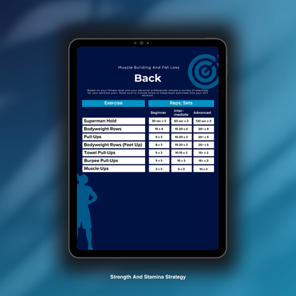 Strength And Stamina Strategy (HIIT-Workout Planner)